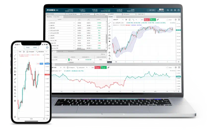 bloxfxtrade.com web trader trading app on a computer and smartphone by bloxfxtrade.com