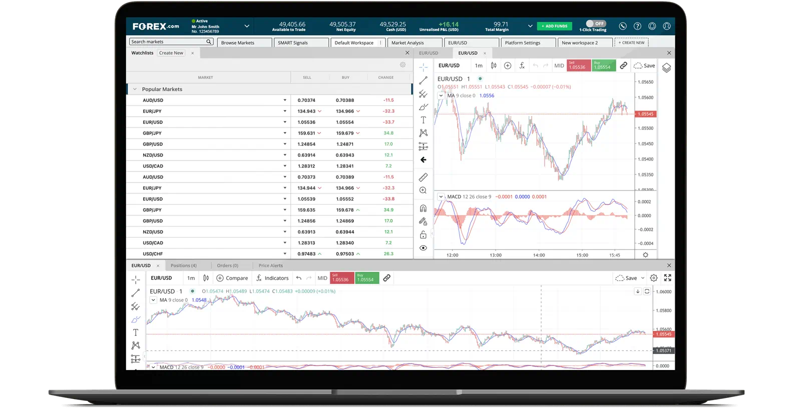 Laptop with bloxfxtrade.com trading charts on the screen